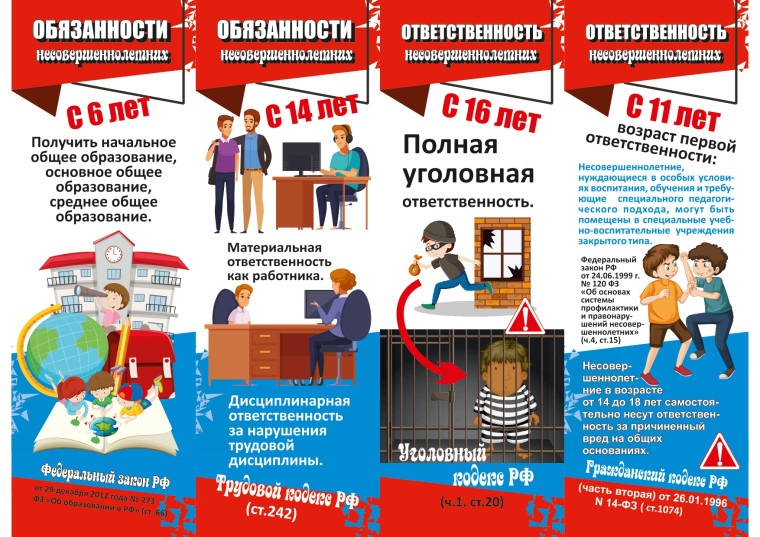 За что отвечают дети, еще не достигшие 18 лет?.